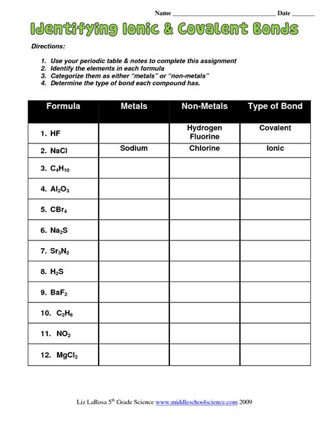identifying chemical bonds worksheet answers